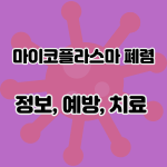 중국에서 유행하고 있는 마이코플라스마 폐렴 정보