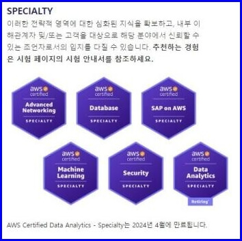 AWS 자격시험 SPECIALTY
