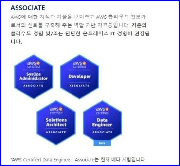 AWS 자격시험 ASSOCIATE