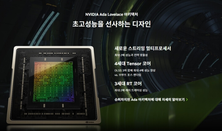 RTX 4060 그래픽카드
