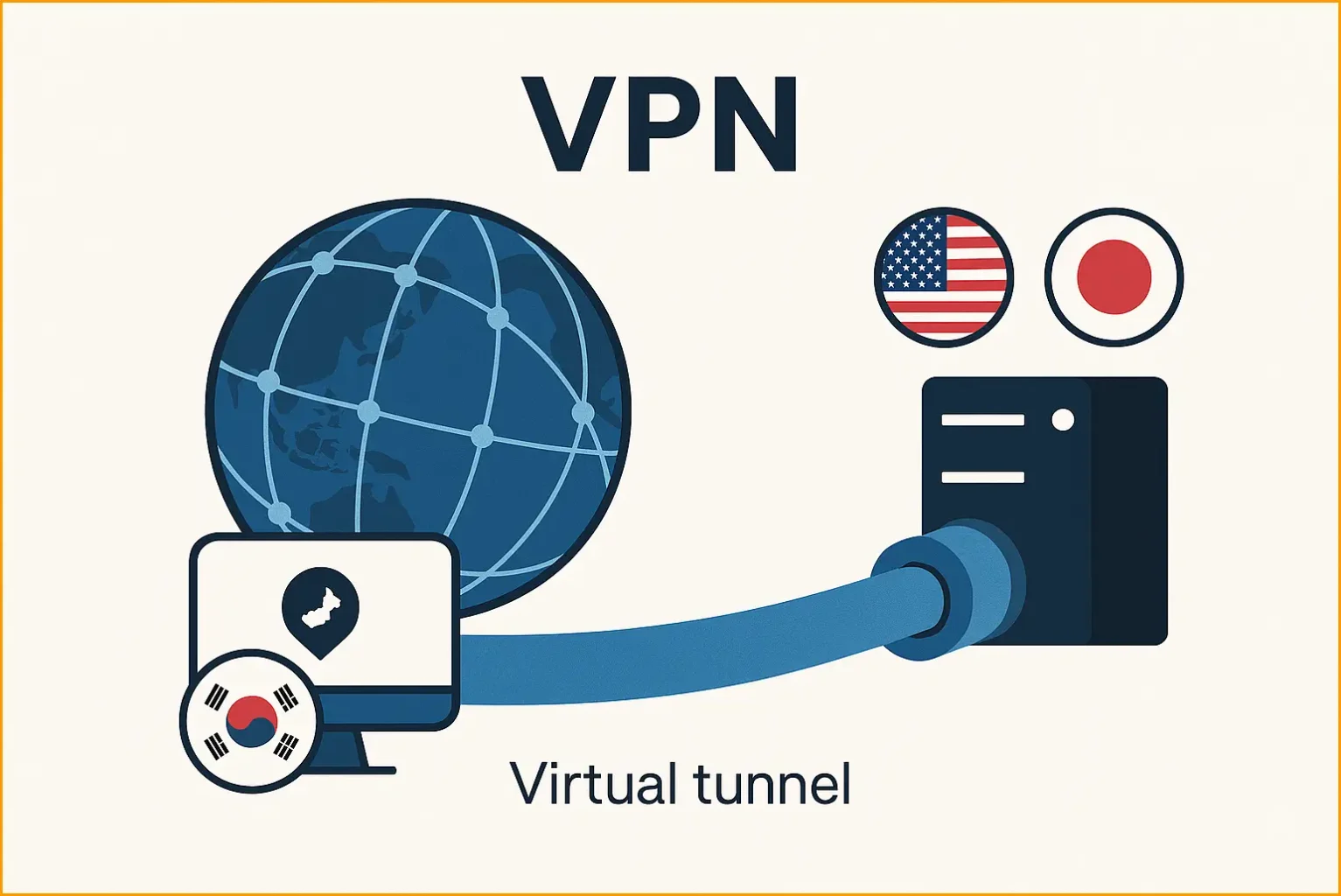 2025년 VPN 추천: 아직도 안 쓰시나요? (장점, 단점, 똑똑하게 고르는 법) 2025년 VPN 추천: 아직도 안 쓰시나요? (장점, 단점, 똑똑하게 고르는 법)