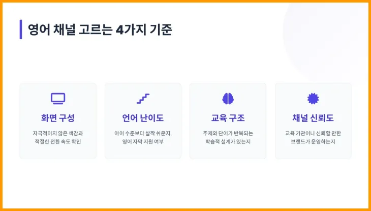 어린이 영어채널