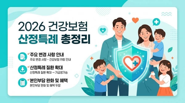 2026 건강보험 산정특례 1 건강보험 산정특례